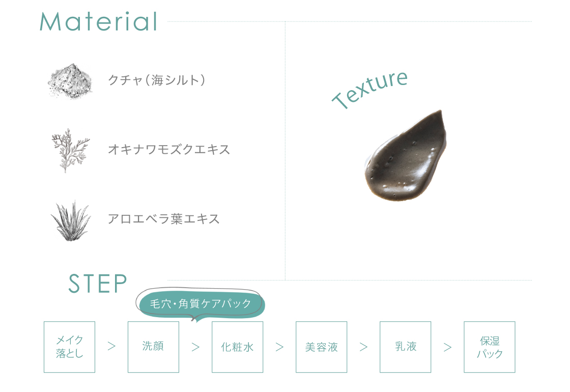 Ryu Spa &Resort クチャパック